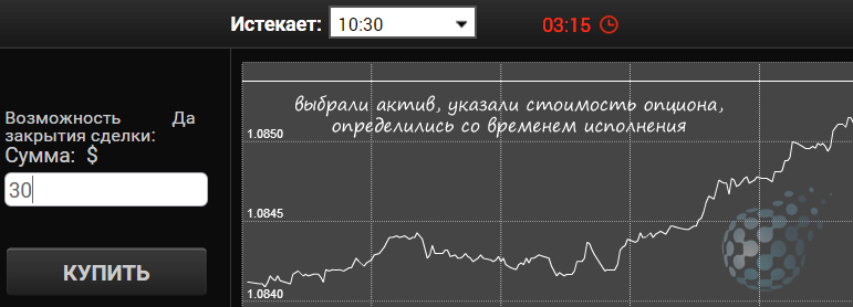 Играем на рынке бинарных опционов